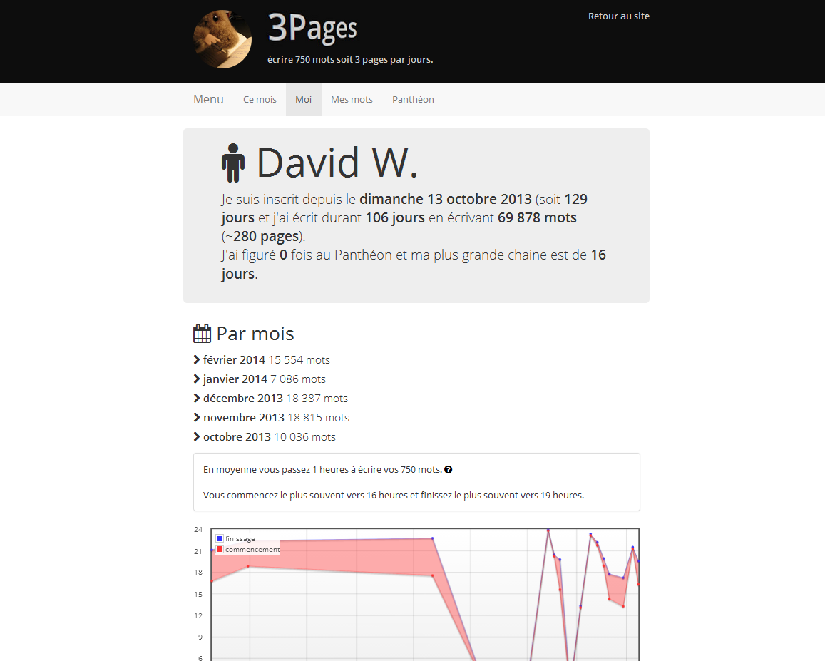 3pages statistiques moi